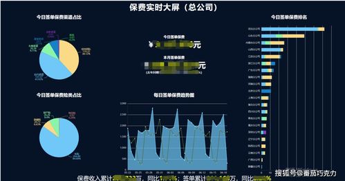 科技賦能保險(xiǎn)，可道科技以工業(yè)互聯(lián)網(wǎng)數(shù)據(jù)服務(wù)驅(qū)動(dòng)企業(yè)數(shù)字化運(yùn)營提速