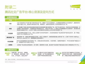 重磅發(fā)布 | 《中國數(shù)據(jù)驅(qū)動(dòng)型互聯(lián)網(wǎng)企業(yè)大數(shù)據(jù)產(chǎn)品研究報(bào)告 聚焦工業(yè)互聯(lián)網(wǎng)數(shù)據(jù)服務(wù)》